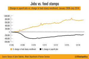 Jobs_or_stamps_1_final