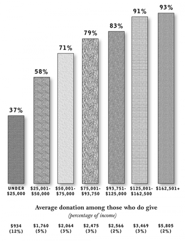 Almanac_Statistics_11_375_488.jpg image
